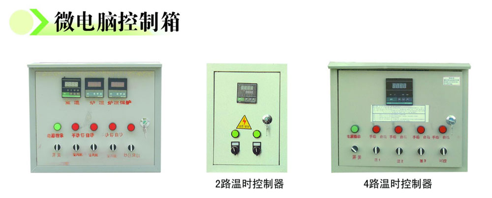 環境監控系統